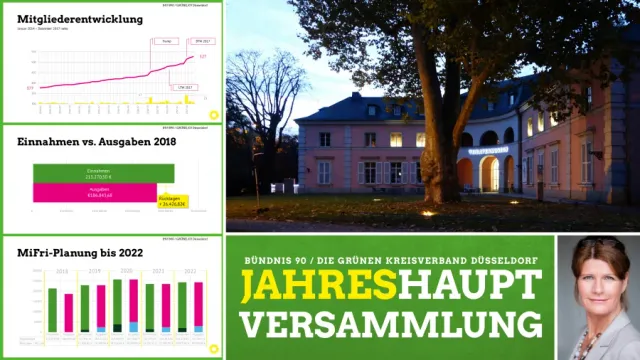 Unsere Jahreshauptversammlung 2018